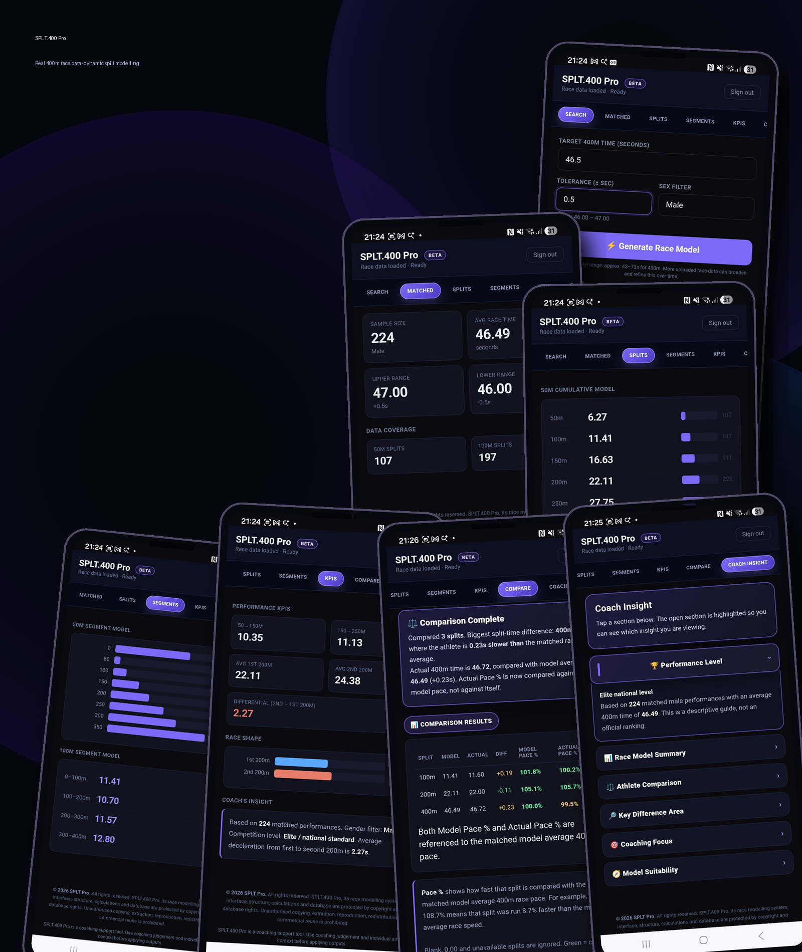 SPLT.400 Pro landing collage showing multiple internal app screens